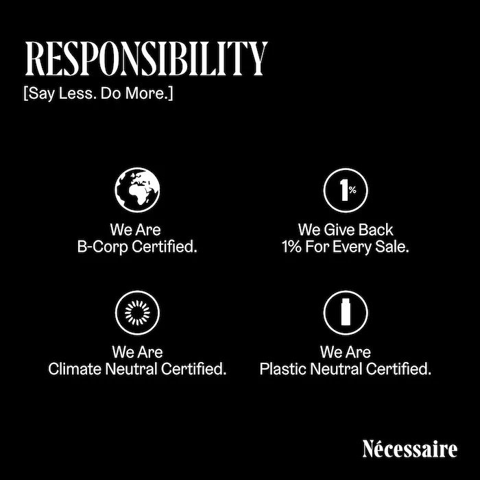 Nécessaire The Detox Shampoo