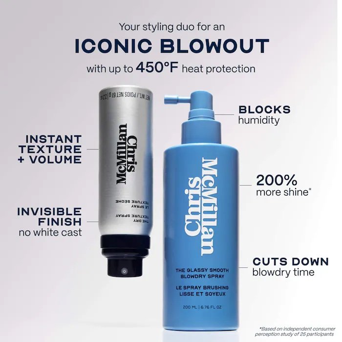 Chris McMillan The Iconic Blowout for Shine and Texture Styling Gift Set