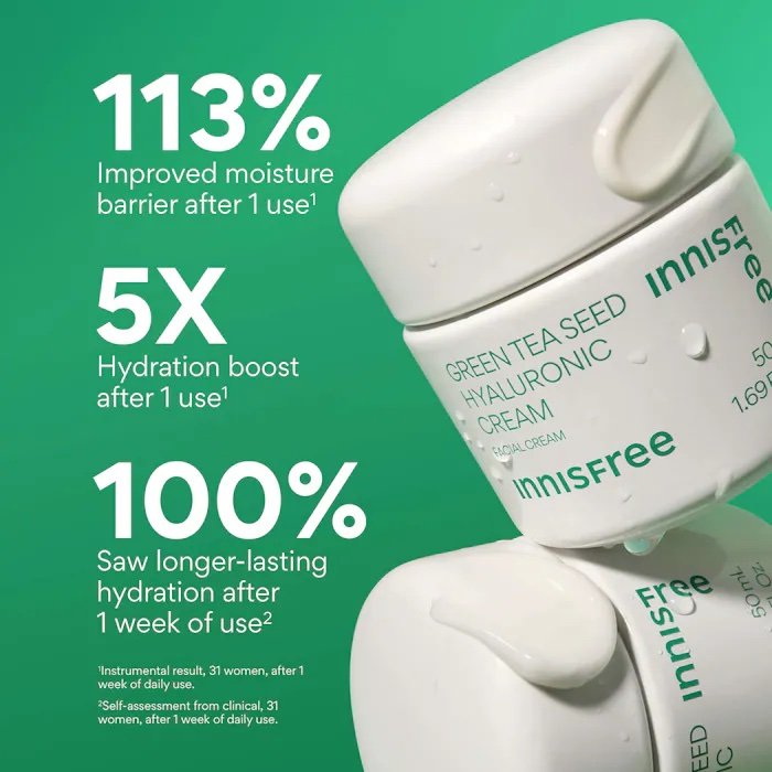 Sephora Favorites Hydration Heroes Set