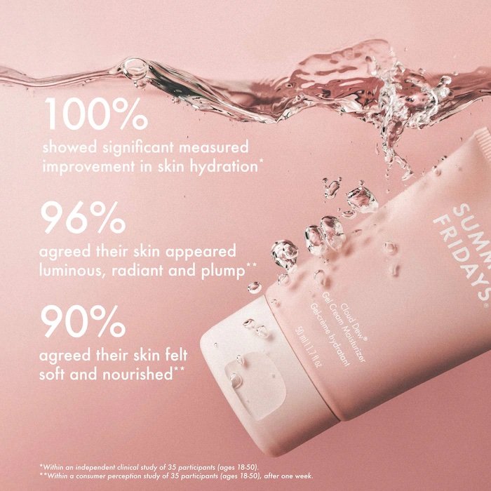 Sephora Favorites Hydration Heroes Set