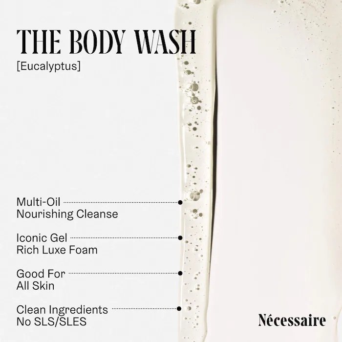 Nécessaire The Body Ritual – Trial + Travel