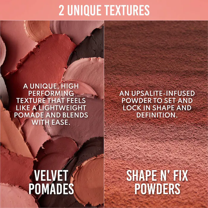 Danessa Myricks Beauty Groundwork: Blooming Romance – Palette For Eyes, Brows, Face & Lips
