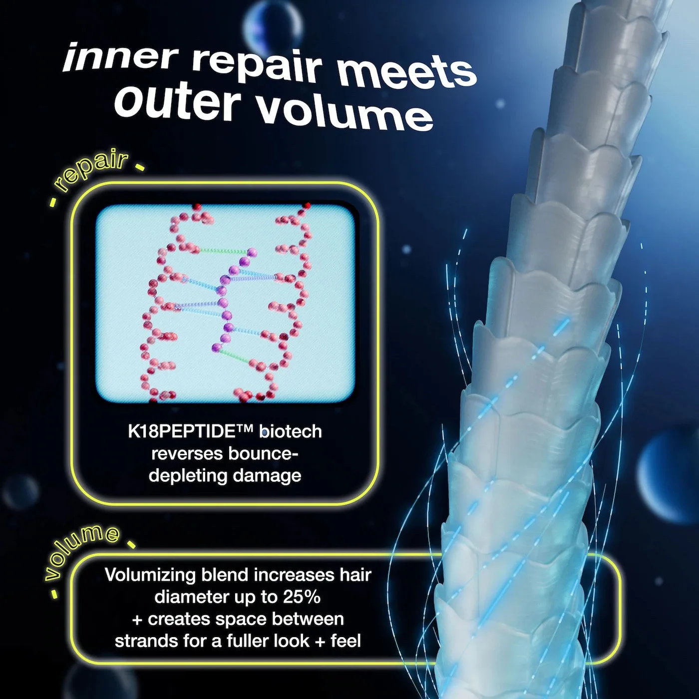 K18 Biomimetic Hairscience AstroLift Reparative Volume Spray
