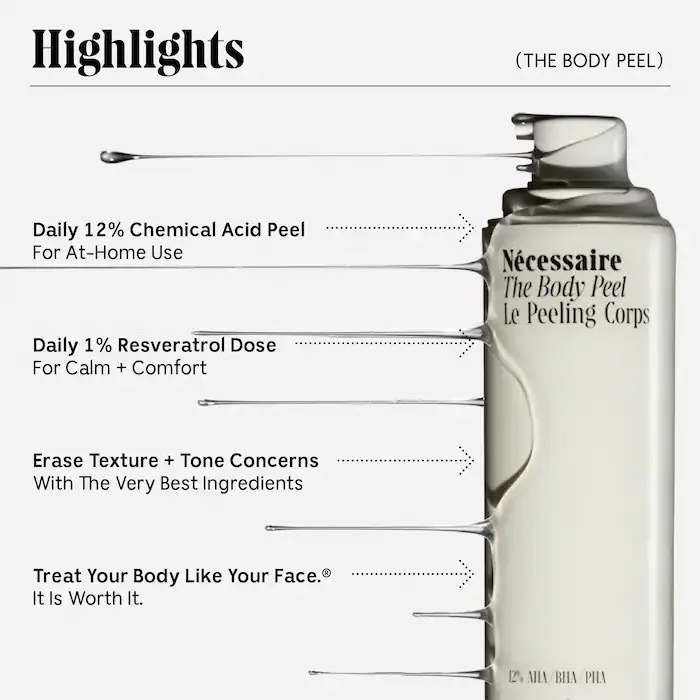 Nécessaire The Body Peel – Resurfacing Serum with 12% AHA/BHA/PHA, 1% Resveratrol + Peeling Peptide