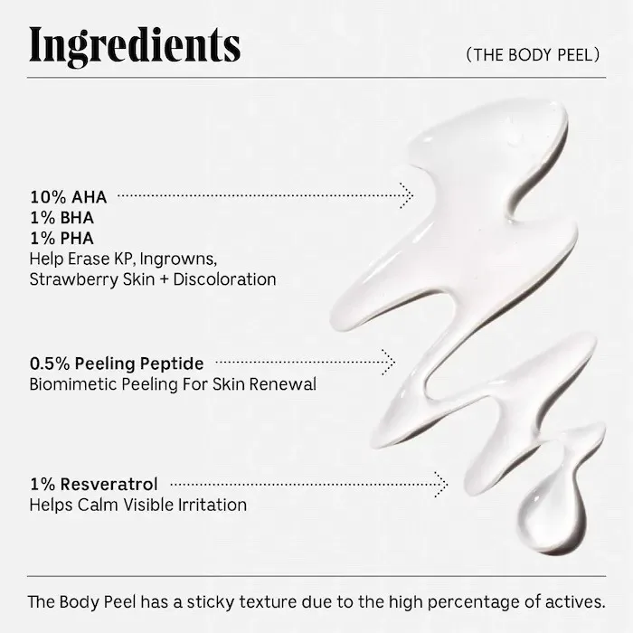 Nécessaire The Body Peel – Resurfacing Serum with 12% AHA/BHA/PHA, 1% Resveratrol + Peeling Peptide