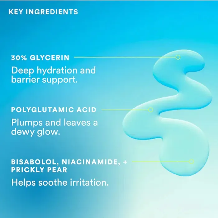 Experiment Super Saturated Hydrating Barrier Serum with 30% Glycerin + Polyglutamic Acid