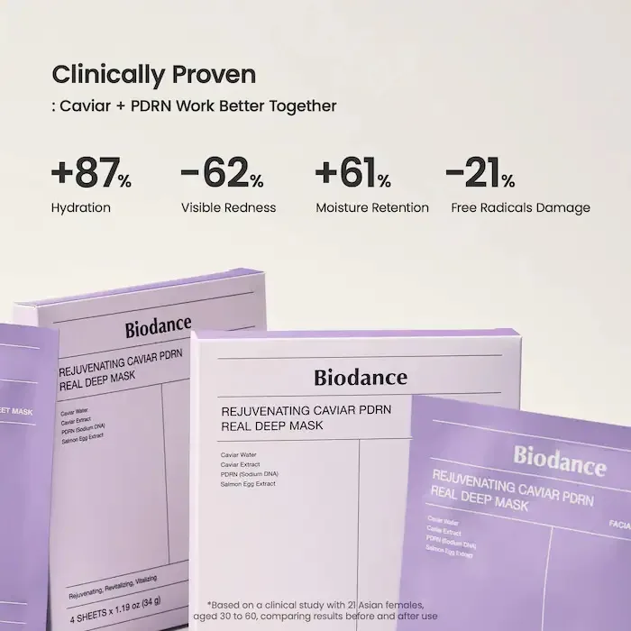 Biodance Rejuvenating Caviar PDRN Real Deep Mask – 4 Pack for Natural Skin Renewal & Firming