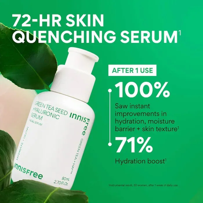 innisfree Green Tea Hyaluronic Acid + Niacinamide Refillable Serum for Skin Barrier Support?