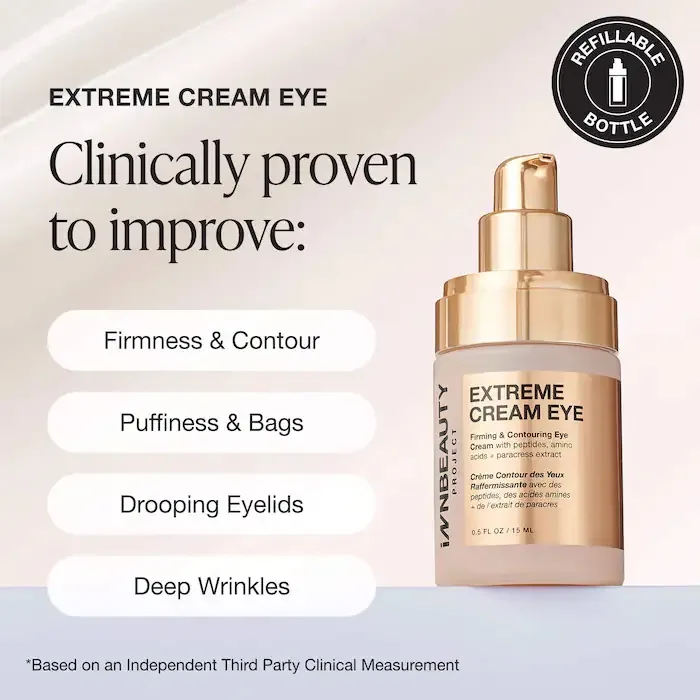 INNBEAUTY Project Extreme Cream Eye Firming & Contouring Refillable Eye Cream