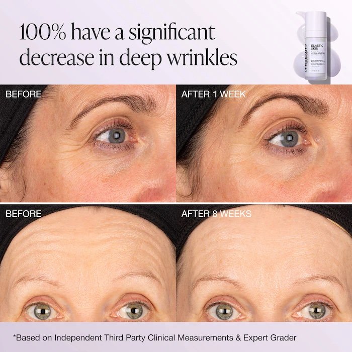 INNBEAUTY Project Elastic Skin Firming & Plumping Vegan Growth Factor Serum with Copper Peptides