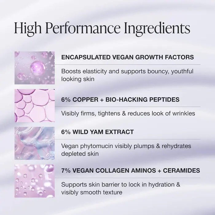 INNBEAUTY Project Elastic Skin Firming & Plumping Vegan Growth Factor Serum with Copper Peptides