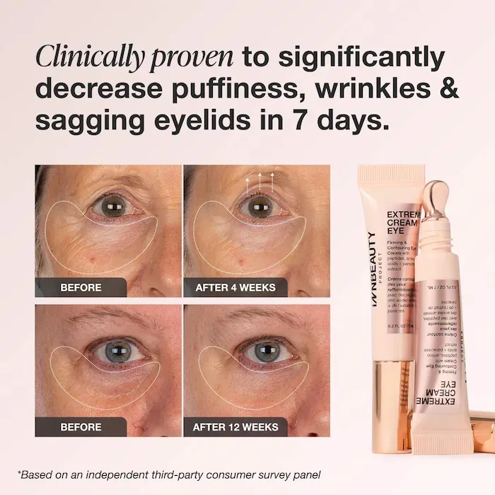 INNBEAUTY Project Firming Essentials Travel Skincare Kit