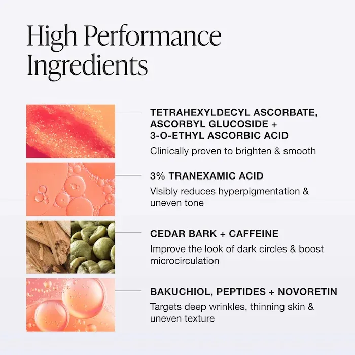 INNBEAUTY Project Bright & Tight Dark Circle Firming Eye Cream with Vitamin C & Peptides