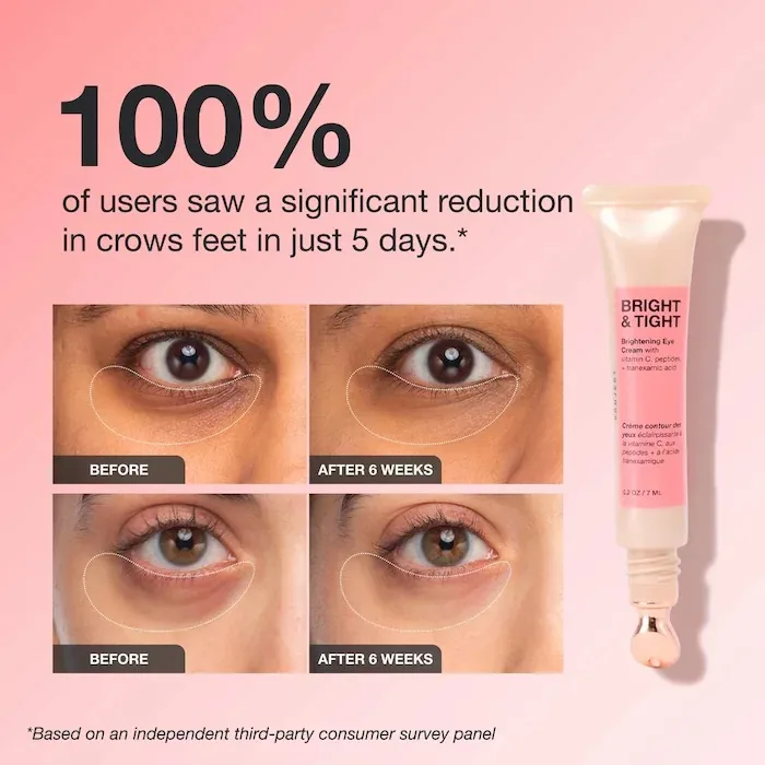 INNBEAUTY Project Brightening Mini Essentials Kit